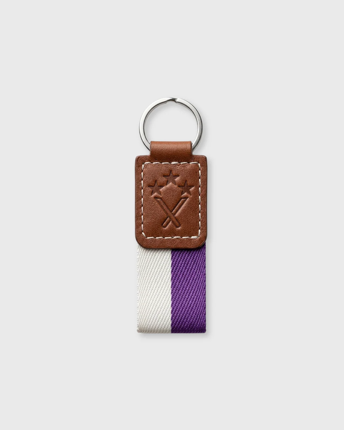 COLECCIÓN B2B
